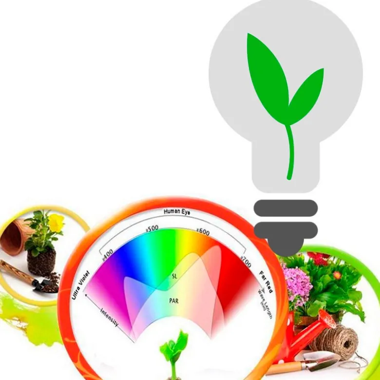 Tubo LED T8 18W, 120cm, PLANT GROW Full Spectrum, Crecimiento de plantas, IP65