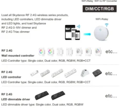 Wi-Fi Relay para TRIAC Dimmer RF